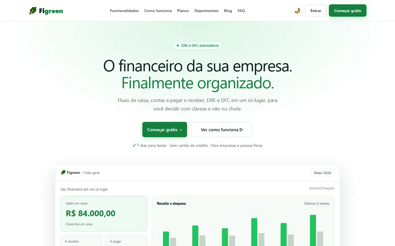 Tela inicial do Figreen no computador